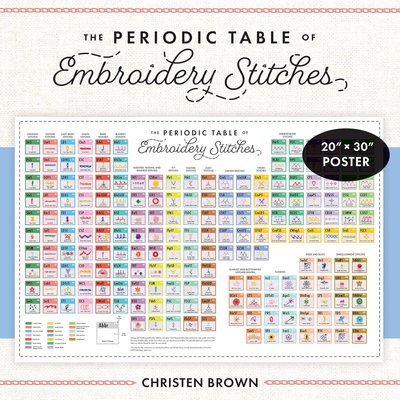 Periodic Table of Embroidery Stitches Poster Image