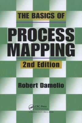 The Basics of Process Mapping Image