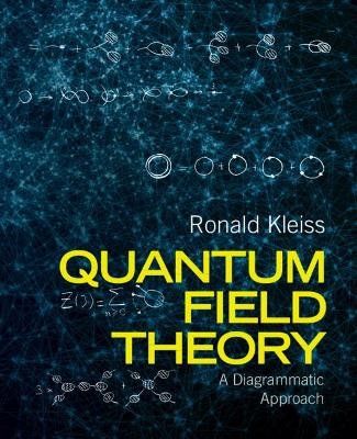 Quantum Field Theory Image