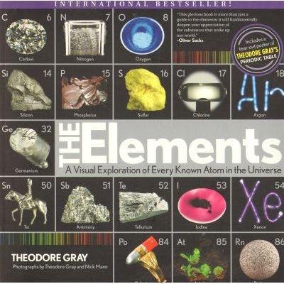 The Elements Image