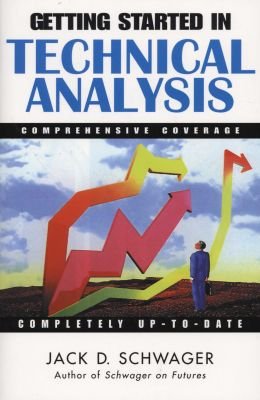 Getting Started in Technical Analysis Image