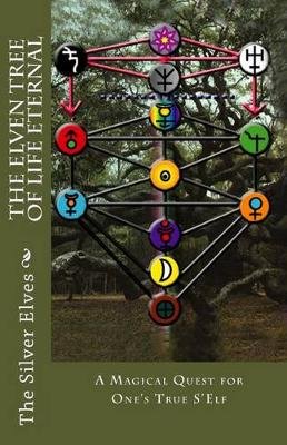 The Elven Tree of Life Eternal Image