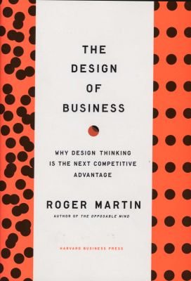 Design of Business Image