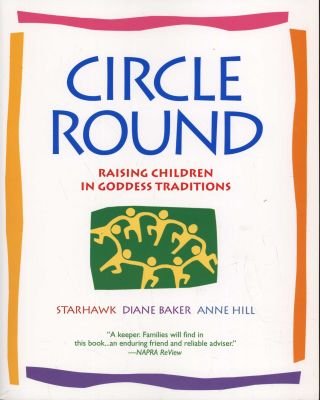 Circle Round Image