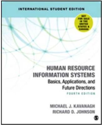 Human Resource Information Systems Image