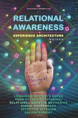 Relational Awareness Image