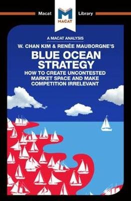 Blue Ocean Strategy Image