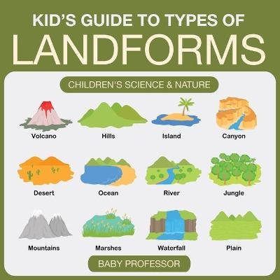 Kid's Guide to Types of Landforms - Children's Science & Nature Image