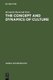 The concept and dynamics of culture (Hardcover, Reprint 2011): Bernardo Bernardi