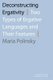Deconstructing Ergativity - Two Types of Ergative Languages and Their Features (Paperback): Maria Polinsky