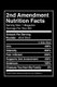 Second Amendment Nutrition Facts (Paperback): Anna Bulanan