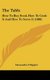 The Table - How To Buy Food, How To Cook It And How To Serve It (1889) (Hardcover): Alessandro Filippini