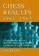 Chess Results, 1961-1963 - A Comprehensive Record with 938 Tournament Crosstables and 108 Match Scores, with Sources...