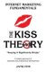 The KISS Theory - Internet Marketing Fundamentals: Keep It Strategically Simple "A simple approach to personal and professional...