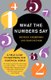 What the Numbers Say - A Field Guide to Mastering Our Numerical World (Paperback): Derrick Niederman, David Boyum