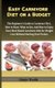 Easy Carnivore Diet on a Budget - The Beginner's Guide to Carnivore Diet, how to start, what to eat and how to enjoy your...