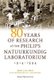 80 Years of Research at the Philips Natuurkundig Laboratorium (1914-1994) - The Role of the Nat. Lab. at Philips (Paperback,...