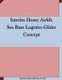 Interim Heavy Airlift - Sea Base Logistics Glider Concept (Paperback): Naval Surface Warfare Center
