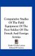 Comparative Studies of the Field Equipment of the Foot Soldier of the French and Foreign Armies (Hardcover): Emile Charles...