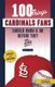100 Things Cardinals Fans Should Know & Do Before They Die (Paperback, Revised and Updated Edition): Derrick Goold