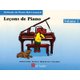 Lecons De Piano (French, Paperback): Phillip Keveren, Fred Kern, Mona Rejino, Barbara Kreader