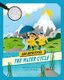 The Water Cycle (Paperback): Chris Oxlade, Anita Ganeri