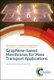 Graphene-based Membranes for Mass Transport Applications (Hardcover): Hongwei Zhu, Pengzhan Sun