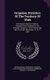 Irrigation Statistics Of The Territory Of Utah - With Matters Relative Thereto. Compiled And Prepared For The Irrigation...