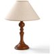 Chenshia Wooden Bedside Lamp Pack with Lamp Shade: 