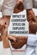 Impact of Leadership Styles on Employee Empowerment (Paperback): Krishna Murari