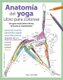 Anatomia del Yoga. Libro Para Colorear (Spanish, Paperback): Kelly Solloway