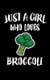 Just A Girl Who Loves Broccoli - Animal Nature Collection (Paperback): Marko Marcus