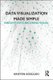 Data Visualization Made Simple - Insights into Becoming Visual (Paperback): Kristen Sosulski