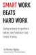Smart work beats hard work - Using science to perform better, live healthier and invest money (Paperback): Mentor Palokaj