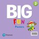 Big Fun Refresh Level 3 Posters (Poster): 