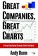 Great Companies, Great Charts - Effective Stock Trading Techniques to Beat the Markets (Paperback): andy dunn
