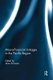 Macro-Financial Linkages in the Pacific Region (Paperback): Akira Kohsaka