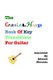 CranialHeap Book of Guitar Key Transitions (Paperback): Edward Morneau