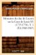 Memoires Du Duc de Luynes Sur La Cour de Louis XV (1735-1758). T. 1 (Ed.1860-1865) (French, Paperback): Charles Philippe...