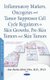 Inflammatory Markers, Oncogenes, Tumor Suppressor Cell Cycle Regulators in Skin Growths, Pre-Skin Tumors & Skin Tumors...