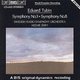 Various Artists - Symphonies Nos 3 & 8 (CD): Eduard Tubin, The Swedish Radio Symphony Orchestra, Neeme Jarvi, Bernt Lysell