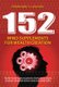 152 Mind Supplements for Wealth Creation - You Dont Need Money to Generate Creative Ideas (Paperback): Ferdinard S. Lawson