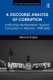 A Discourse Analysis of Corruption - Instituting Neoliberalism Against Corruption in Albania, 1998-2005 (Hardcover, New Ed):...