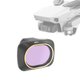 JSR Drone ND4 Lens Neutral Density Filter for DJI MAVIC mini: 