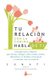 Tu Relacion Con La Comida Habla de Ti (English, Spanish, Paperback): Sumati