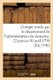 Second Compte Des Recettes Et Depenses Rendu Par Le Departement de l'Administration (French, Paperback): Bnf Vide
