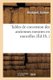 Tables de Conversion Des Anciennes Mesures En Nouvelles, Precedees de l'Ancien - Et Du Nouveau Systeme Des Mesures, Des...