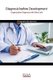 Diagnosis before Development - Organization Diagnosis with Nine Cells (Paperback): Chiraprapha Akaraborworn