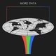 Moderat More D4ta (CD): Moderat