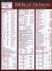 Biblical Hebrew Laminated Sheet (Loose-leaf): Gary D. Pratico, Miles V. Van Pelt